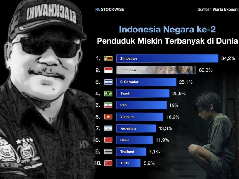 Prof Sutan Nasomal Pakar Hukum Internasional Dan Ekonom Minta Presiden Prabowo Subianto Tutup Impor Agar Sandang Pangan Negara Aman!!! 